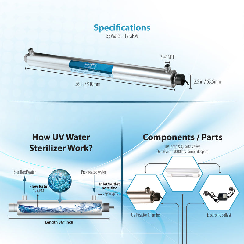 Bluonics 55W UV Ultraviolet + Sediment & Carbon Well Water Purifier Big Blue 4.5