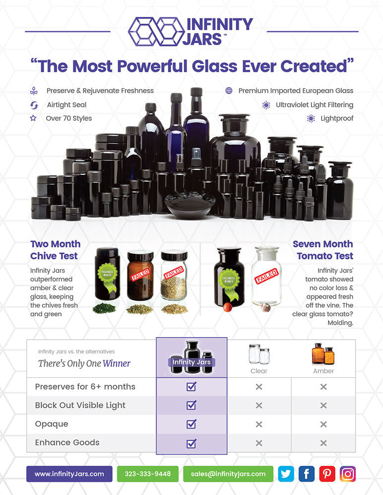 Kitchen Glass Jars Set: 250 ml, 1 L Oil Bottles, 500 ml Long Neck Bottle, 1 L Screw Top, 1 L Apothecary