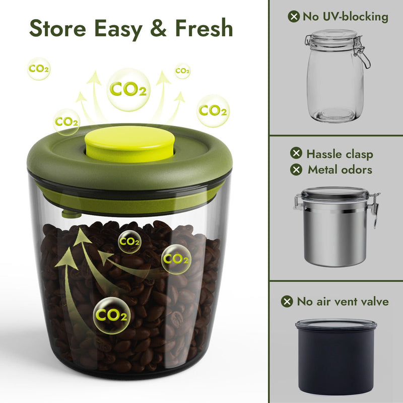iKoffy FreshGuard Coffee Canister